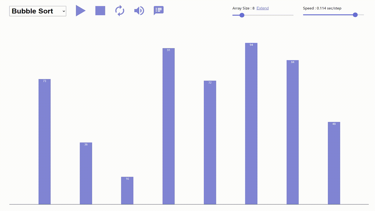 Bubble Sort — Concept and Visualization | by Nutdanai Kitphemjaroen ...