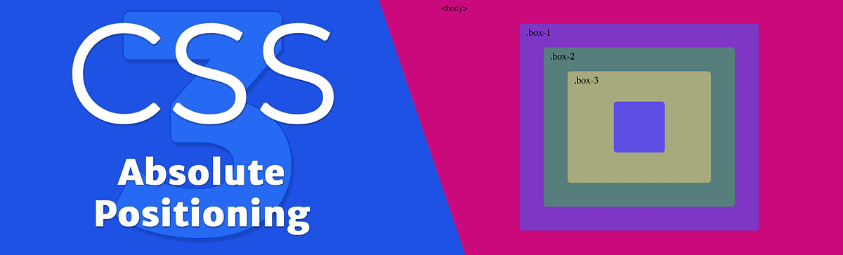 How to understand CSS Position Absolute once and for all | by Marina ...