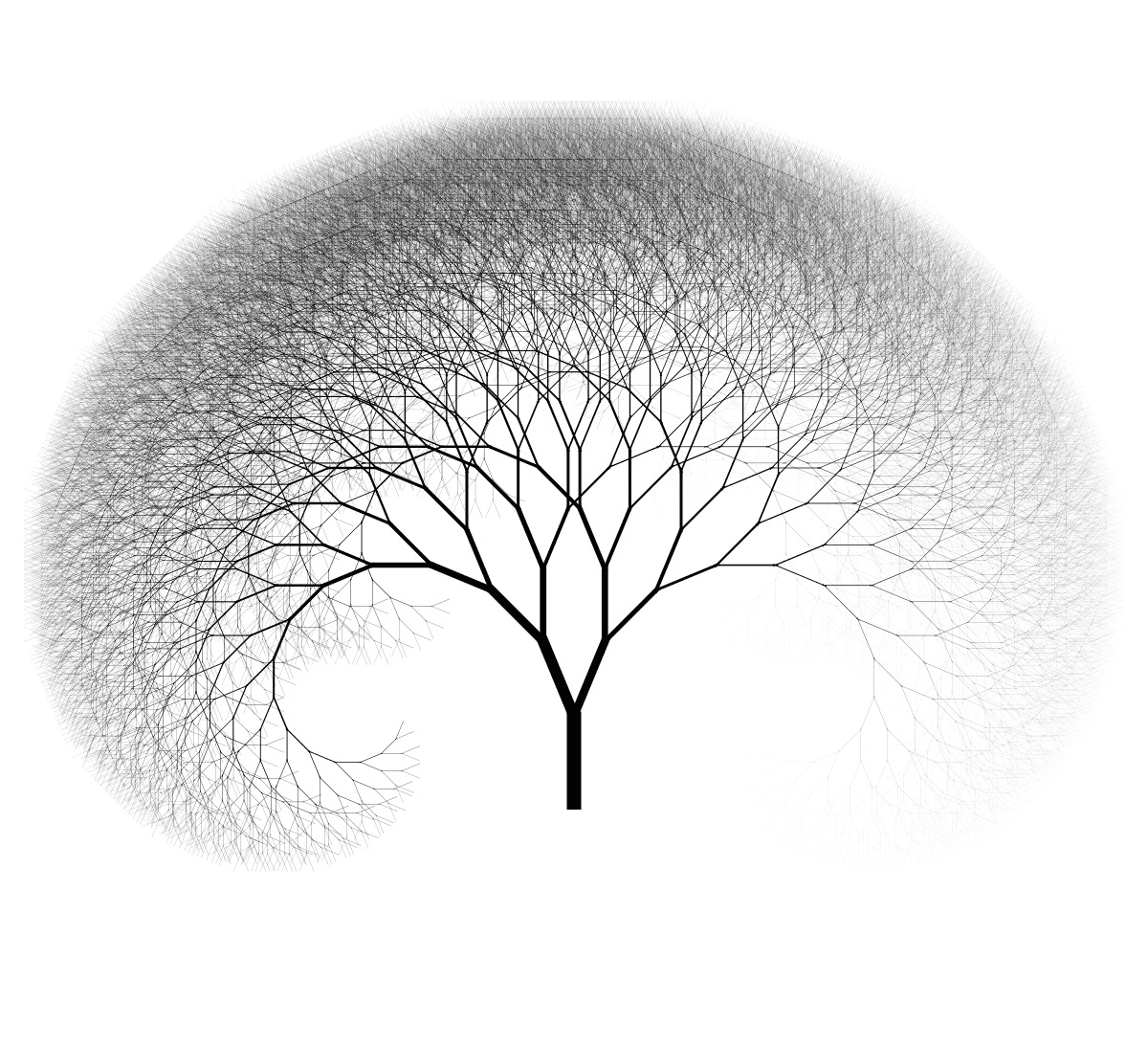 A data structure called Scapegoat Tree | by Sams Uddin Ahamed | Medium