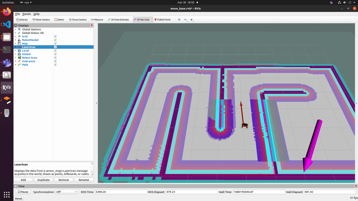 Path Planning Mobile Robots Ros Path Planning Is A Crucial Aspect Of Path Planning Mobile Robots Ros Path Planning Is A Crucial Aspect Of
