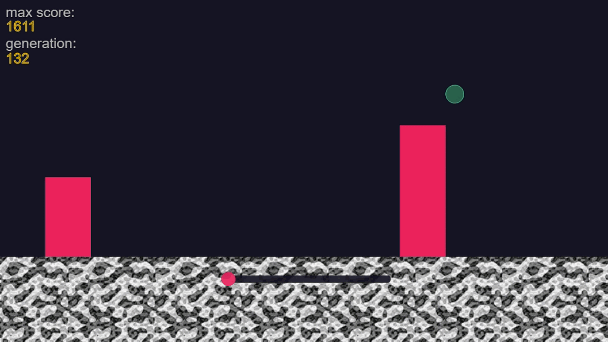 Neural Network + Genetic Algorithm + Game = | by Sujan Dutta | TDS ...