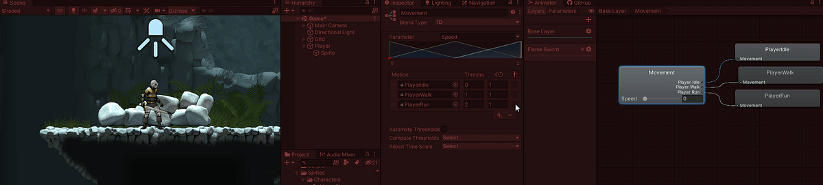 Sprite Animations. Using Blend Trees and Layers | by James Lafritz ...