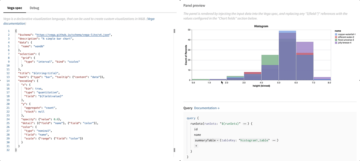 A New Visualization IDE for Machine Learning | by Carey | The Startup ...