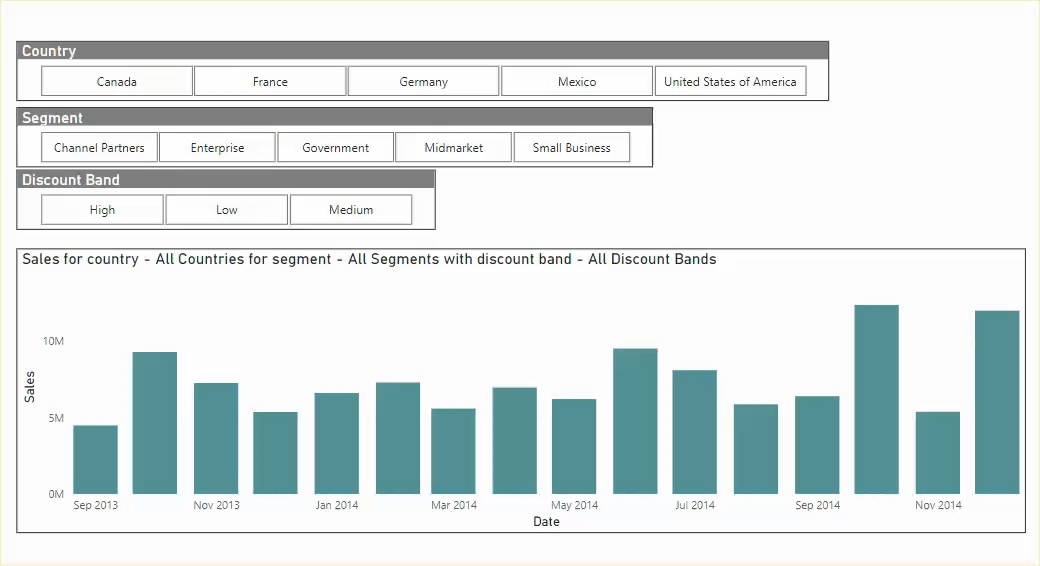 Power BI Dynamic Title based on Multiple Slicers selection by Monika