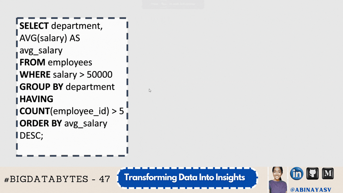 SQL EXECUTION FLOW. From Above, FROM Clause: Retrieve the… | by Abinaya ...