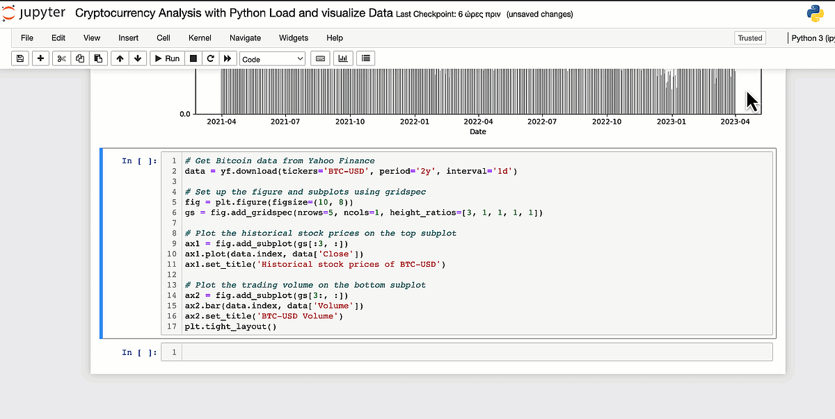Cryptocurrency Analysis with Python Load and visualize Data by