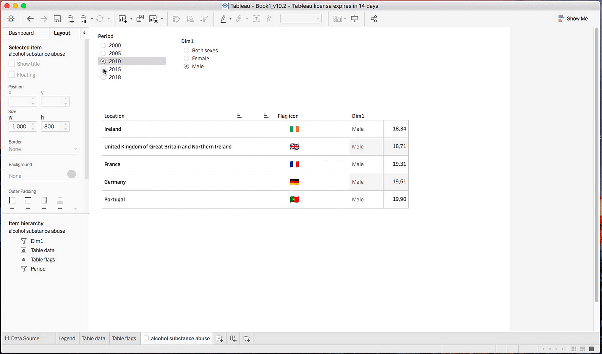 How to add images as dimensions in a Tableau table | by Nicola Simboli |  Jan, 2021 | Medium | Towards Data Science