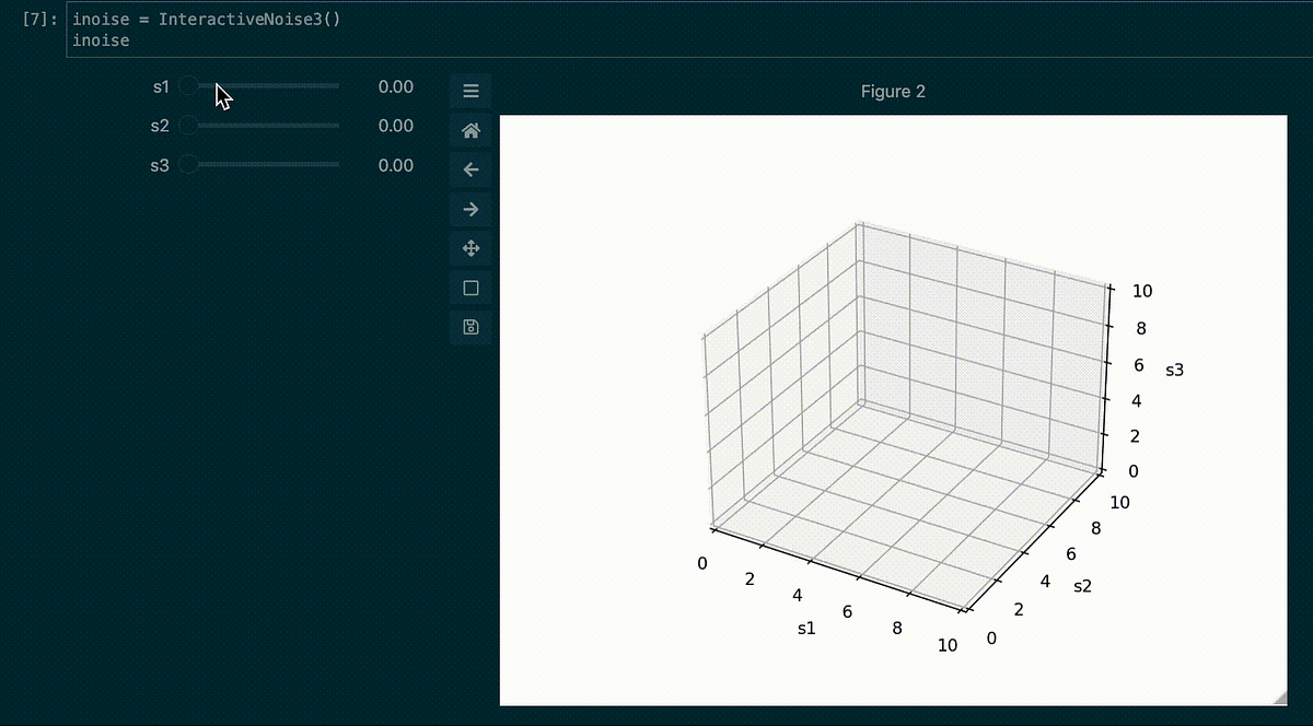 Use ipywidgets and matplotlib to Visualize Noise Decomposition: This Is ...
