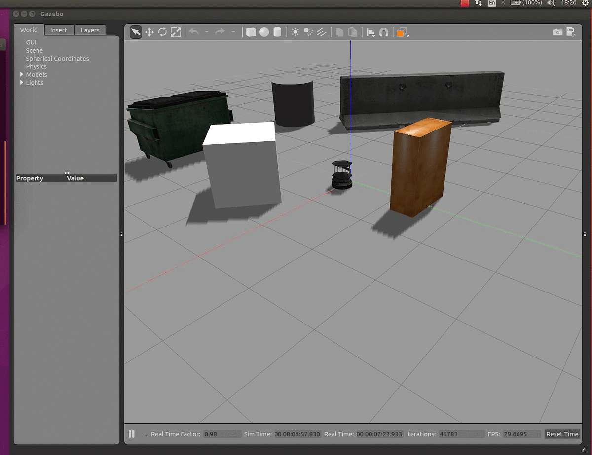 Turtlebot. Gazebo Simulator of the Turtlebot by Talha Hanif Butt Medium