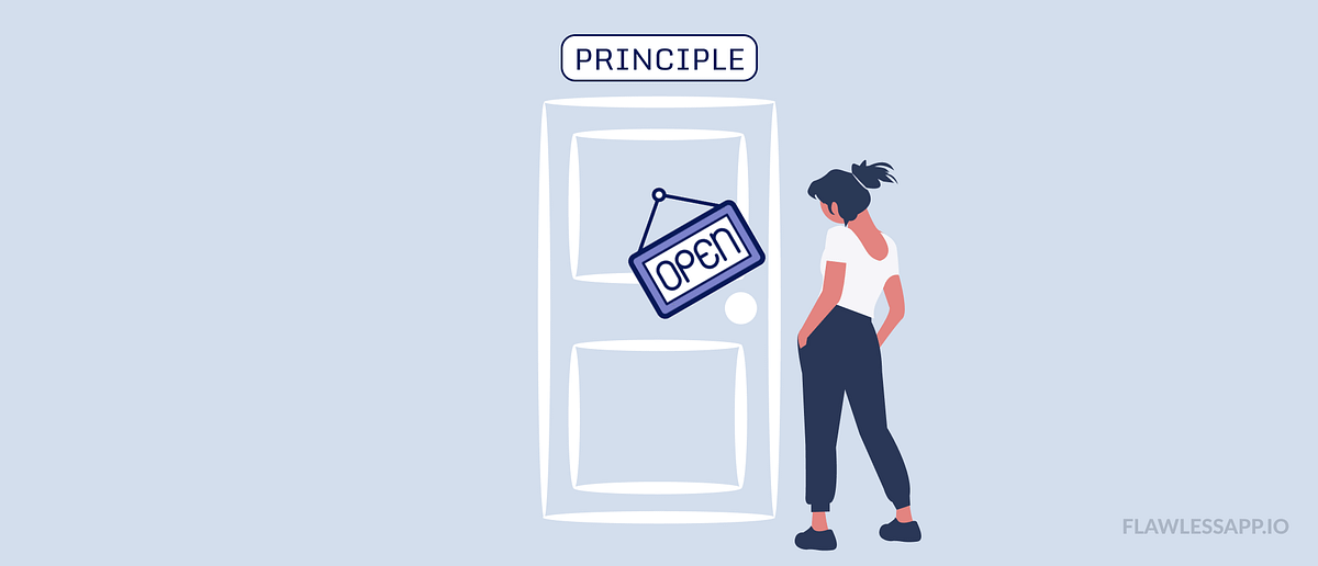 Open/Closed Principle in iOS — Part 1 | by Muhammad Nayab Butt | Medium