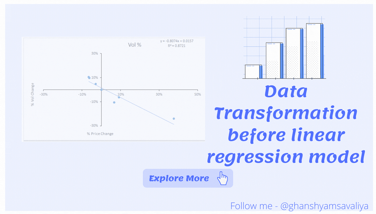 11 Ways to Transform data before testing in any Regression Model | by ...