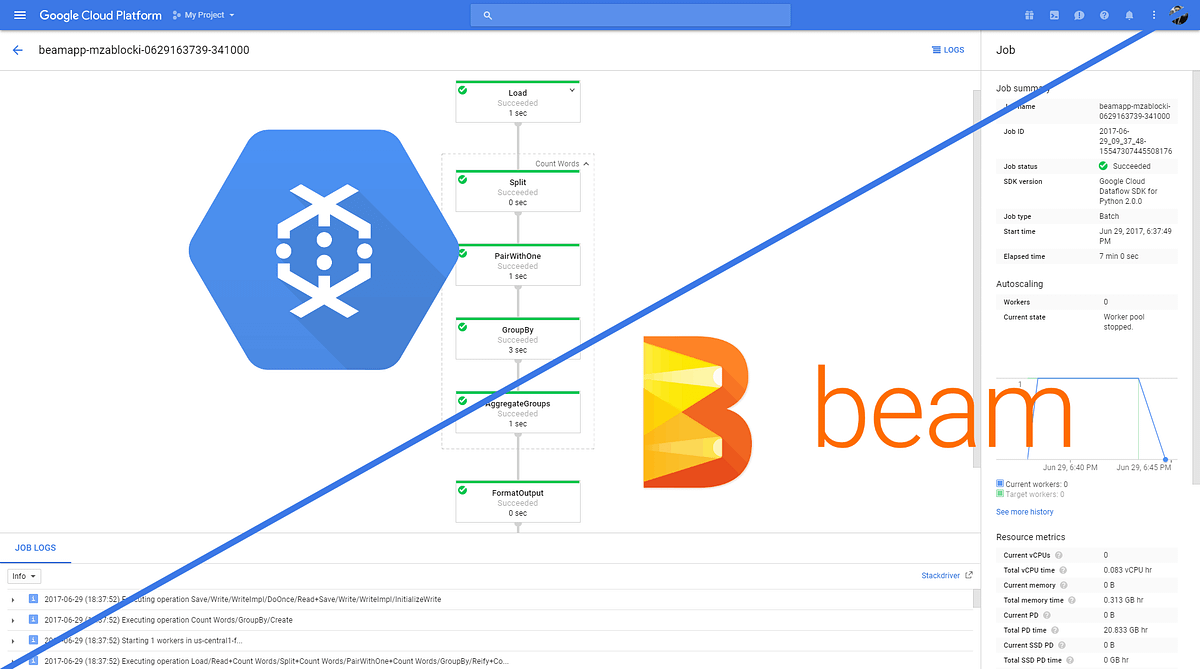 Transform JSON to CSV from Google bucket using a Dataflow Python ...