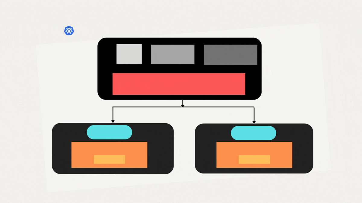 Kubernetes Architecture — In Simple Words | by suyog shinde | nonstopio