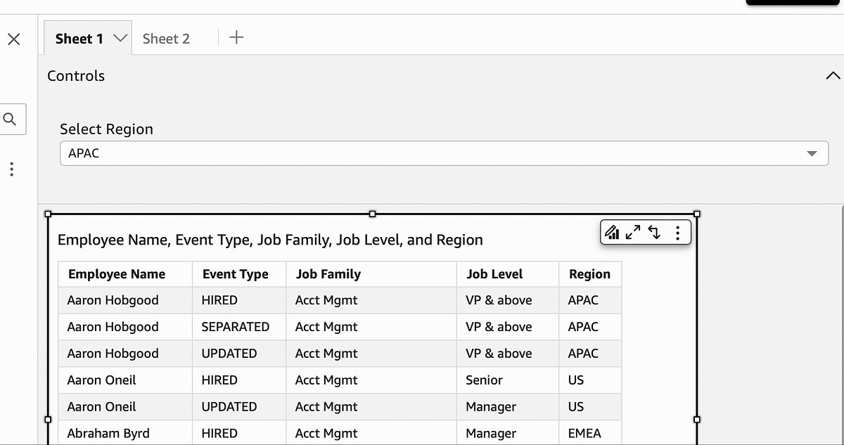 Amazon QuickSight Create Controls(Filters) Apply to all Sheets Using