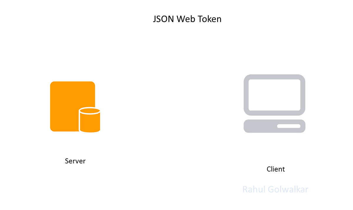 Pros and cons in using JWT (JSON Web Tokens)