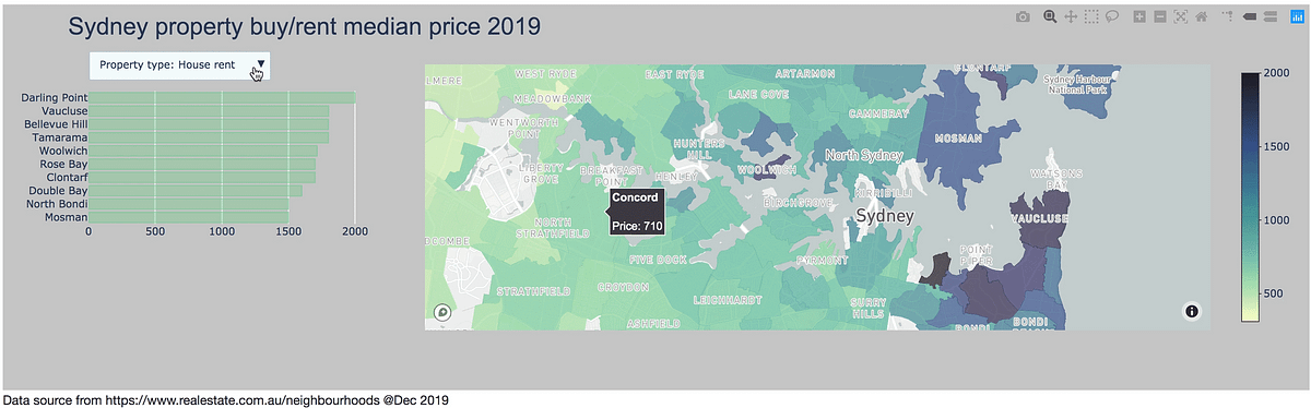 Build an Interactive Choropleth Map with Plotly and Dash | by Jun | TDS ...