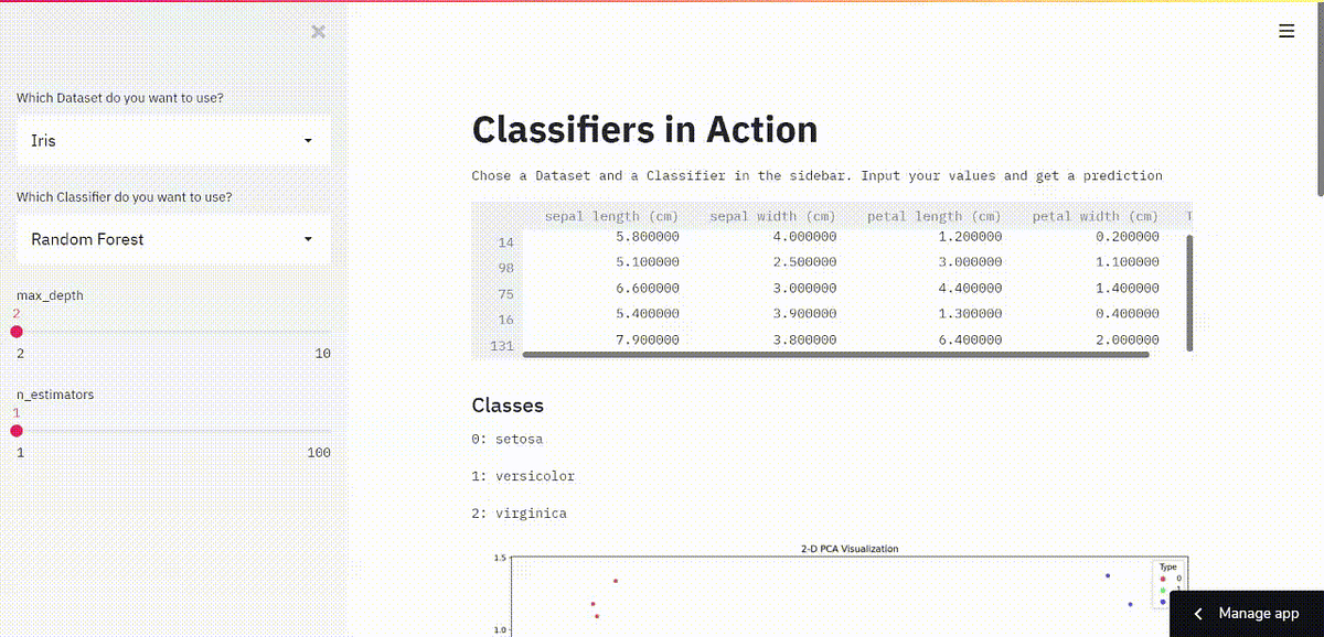 How to build a Streamlit UI to Analyze Different Classifiers on the ...