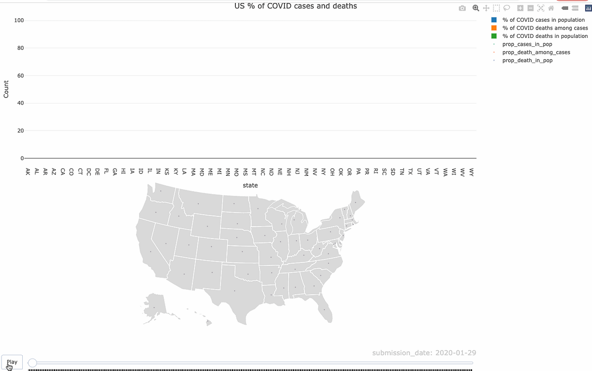 Serving animated plots through an R plumber web application, by Gabriel