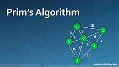 Simplifying the Prim’s Algorithm in C: A Beginner-Friendly Guide | by ...