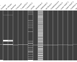 Python for Data Science: 5 Secret Weapons to Boost Your Productivity ...