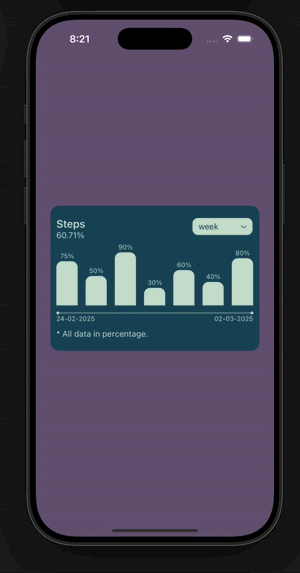 📊 Creating a Goal Tracking Graph in React Native with rn-goal-graph ...
