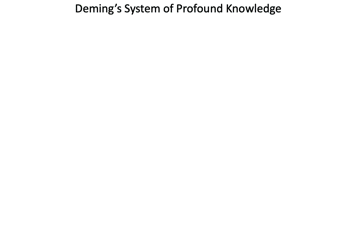 Understanding how work is done — Deming’s theory of profound knowledge | by Tom Connor | 10x Curiosity | Medium