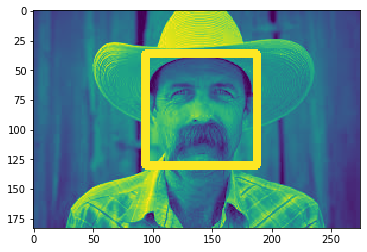 Face and eye detection using OpenCV. | by Faiz Khan | Medium