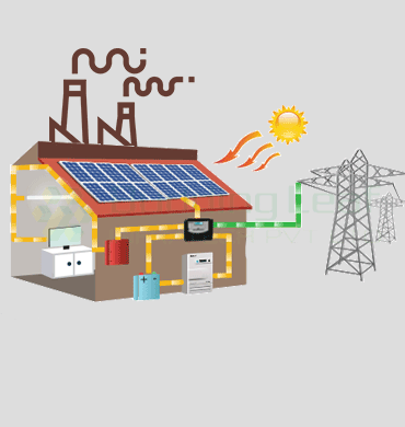 Commercial Solar Rooftop System. Commercial rooftop solar projects ...