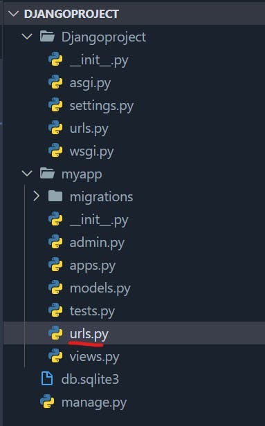Django. Django is a powerful web framework… | by 21CE127 SHAH KHUSHI ...