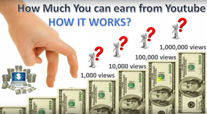 How much does YouTube pay | How to earn from YouTube | earn money