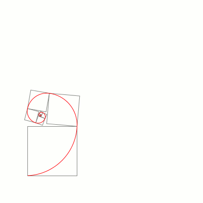 Fibonacci (Iterative). One of the classic recursive algorithms… | by ...
