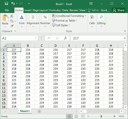 Coolest spreadsheet ever. Excel is the MVP of the Office suite… | by ...