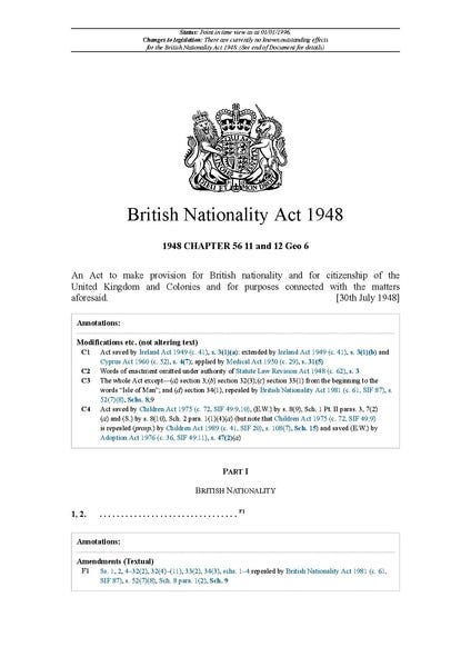 How Did A 1948 Act Of Parliament Shape British Youth Culture For 