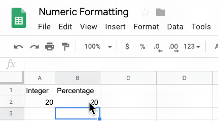 Formatting. Numeric Formatting | by Millennial TV | Medium