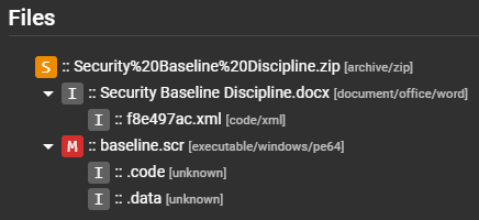 One last HackTheBox Business CTF 2023 Forensic Challenge (3/3) | by ...