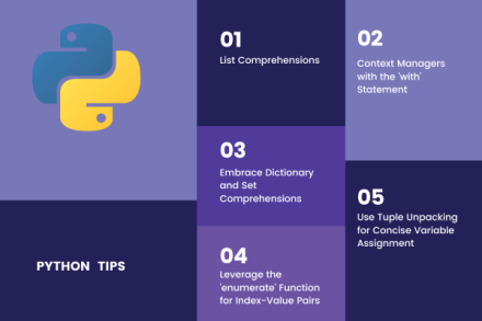 5 Essential Python Tips and Tricks for Efficient Coding | Medium