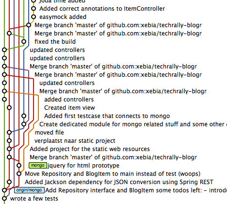 How to make your git history beautiful | by Oleksandra Holovina | Vivid ...