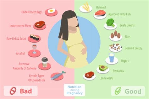 Review (2025) Pregnancy Safe Sleep Aids: Find Your Restful Nights by