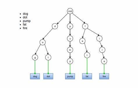 Trie Data Structure: Real-World Applications and Benefits | by ...
