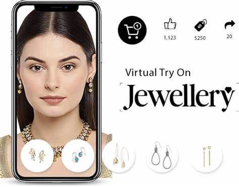 Elevating Elegance: Navigating the Future of Jewelry Shopping Through 
