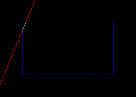 Line Clipping Algorithm ~ Part I. Computer Graphics — How does the ...