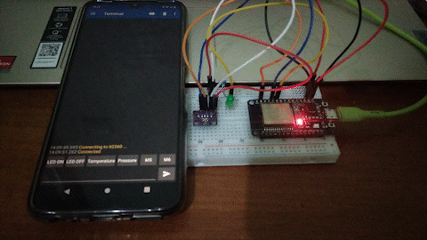 Work With ESP32's Magic Using Bluetooth Classic and Low Energy! | by ...