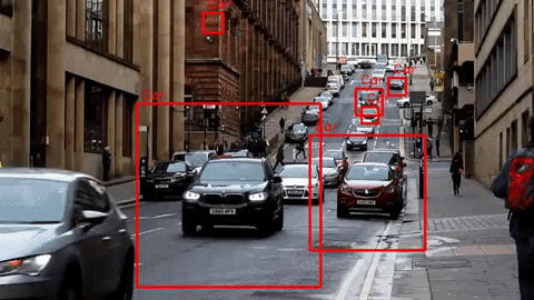 Vehicle (car) Detection in Real-Time and Recorded Videos in Python ...