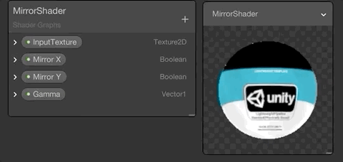 Unity Shader Graph — Part 1. In one of the projects that I’m working ... image.