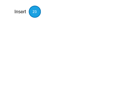 Build the Forest in Python Series: Binary Search Tree | by Shun Huang ...
