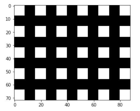 Python Numpy function: np.einsum and np.kron | by Xuejian Li | Medium