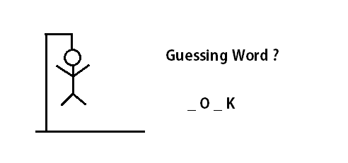 How to Create a Hangman Game Using Python | by Raphael Madu | Python in ...