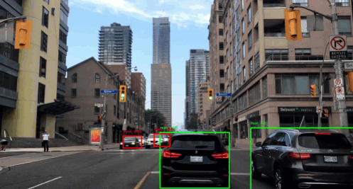 Evolution of Object Detection. Object detection is still a relatively ...