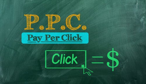 How to Optimise your PPC Ads for Maximum Conversion Rate | by Syed ...