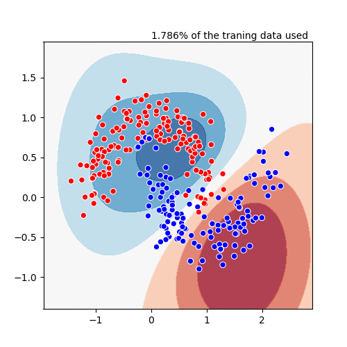 The easiest and fastest way to make GIFs and math videos with Python ...
